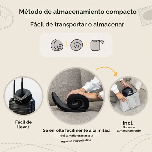 Vista 6 de Almohada cervical Airplane - Almohada de viaje - Espuma viscoelástica cómoda y ergonómica - Almohada de avión con soporte de cabeza y cuello de 360°