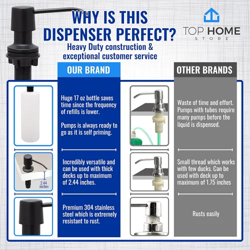 Vista 3 de Dispensador de jabón para fregadero de cocina, bomba de acero inoxidable mate negro para encimera, botella grande con repuesto superior