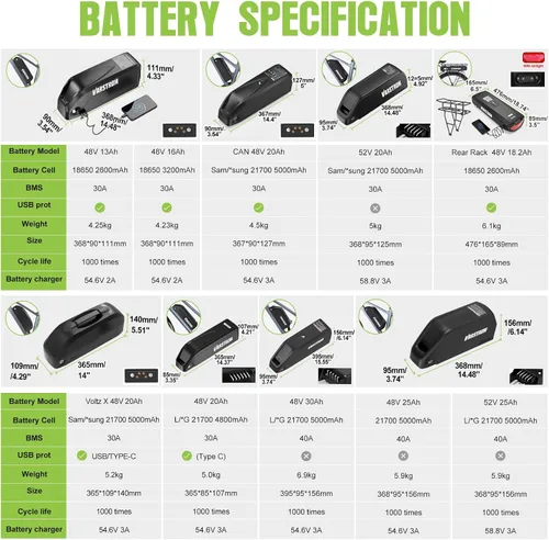 Vista 7 de Velocímetro Bafang BBSHD, BBS02B, eléctrico, para motor de bicicleta, 1,000 vatios, 750 vatios, 500 vatios, kit de conversión para bicicleta