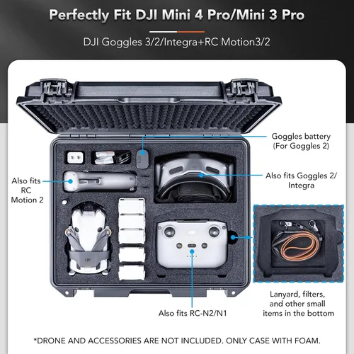 Vista 3 de Lykus Titan MM420 - Funda rígida impermeable para DJI Mini 4 Pro/Mini 3 Pro
