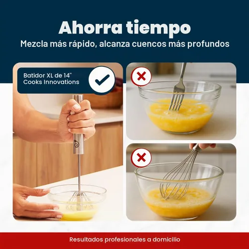 Vista 4 de Batidor de mano de acero inoxidable de 14 pulgadas, duradero y fácil de usar, batidor de mano giratorio para batir huevos, espumar leche, mezclar