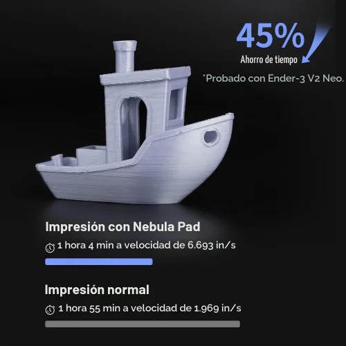 Vista 4 de Kit Inteligente Creality Nebula, Plataforma de Impresión de Alta Velocidad con Cámara 3D Nebula, Pantalla Táctil de 4.3 Pulgadas, Monitoreo Remoto