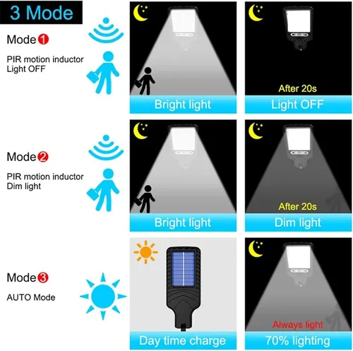 Vista 6 de Farolas solares para exteriores, impermeables, IP65, con energía solar, del atardecer al amanecer con sensor de movimiento, luz de inundación LED