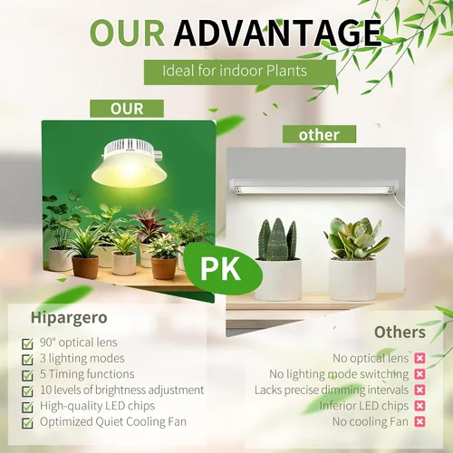 Vista 7 de Luz LED de cultivo para plantas de interior, luz de crecimiento de disco de espectro completo de 10 W con temporizador, lámpara magnética de cultivo
