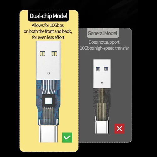 Vista 6 de [10 Gbps] USB 3.2 de alta velocidad USB C a USB A, transferencia de datos de 10 Gbps y carga rápida de 60 W para iPhone 15 Plus Pro Max, iPad