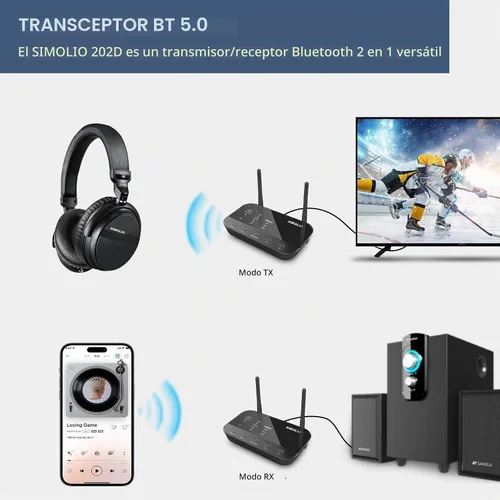 Vista 2 de SIMOLIO Receptor transmisor Bluetooth para TV, adaptador de baja latencia