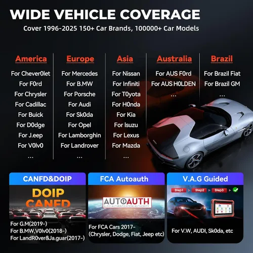 Vista 8 de Launch X431 CRP919XBT Herramienta de escaneo bidireccional inalámbrico con código ECU, 2026 Upgraded of CRP919X, All System Diagnostic OBD2