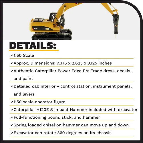 Vista 4 de Diecast Masters Excavadora hidráulica Caterpillar 320D L con martillo - Core Classics Series 85280C
