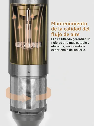 Vista 4 de Cubierta de repuesto de filtro interior para Dyson Airwrap HS01