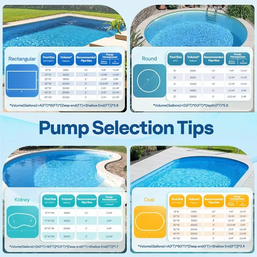 Vista 6 de VIVOHOME Bomba de piscina autoprimante potente de 1.5 HP 6360 GPH con interruptor de encendido/apagado para piscina enterrada/sobre el suelo
