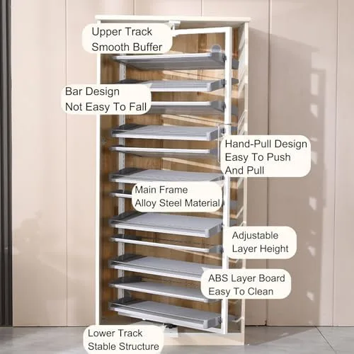 Vista 3 de 360-Degree Rotating Shoe Organizer Cabinet, Stylish Hidden Storage Solution for Entryway & Living Room, Space-Saving Design, 72x67.2cm/28.3x26.5in