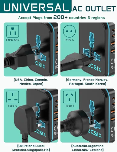 Vista 15 de Adaptador de Viaje Universal, Adaptador de Energía Internacional con 2 USB-C, 2 Puertos USB-A, Múltiples Salidas AC para UE, EE. UU., Reino Unido