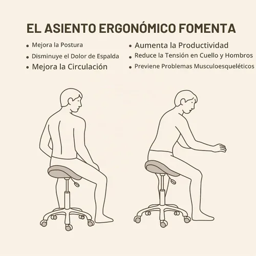 Vista 9 de Taburete grande giratorio neumático resistente con asiento extra ancho para clínica higiénica, spa, masaje, hogar y oficina, 505 KIMO (negro)
