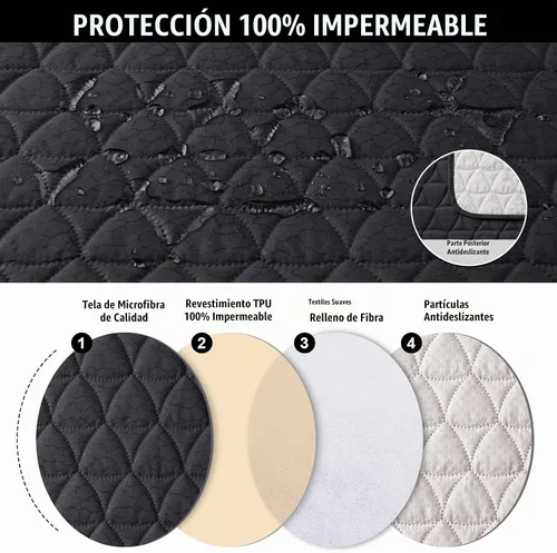 Vista 4 de TAOCOCO - Funda reclinable para sofá de 2 plazas con consola 100% impermeable, funda reclinable lavable antideslizante para 2 asientos, protector