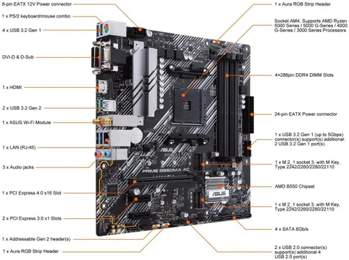 Vista 4 de NEWEGG Combo de memoria CPU de placa base – B550M-A Micro ATX Paquete de placa base con CPU Ryzen 5 5500 de 6 núcleos de 3.6 GHz y 16 GB (2 x 8 GB)
