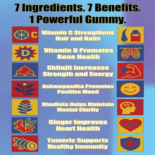 Vista 3 de Shilajit - Gomitas Shilajit puro del Himalaya de 300 mg con ashwagandha, rodiola, cúrcuma, jengibre, vitamina C y D, energía, enfoque y apoyo