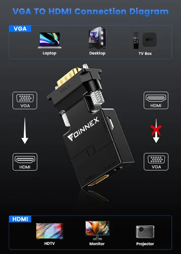 Vista 2 de Adaptador VGA a HDMI con Audio, FOINNEx VGA (Fuente) a HDMI (TV/Monitor), Convertidor Activo VGA a HDMI Macho a Hembra 1080P Dongle de Vídeo