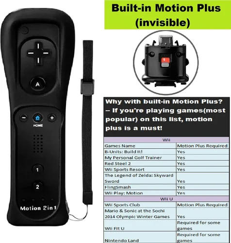 Vista 2 de Control remoto Motion Plus compatible con Wii, TechKen integrado 2 en 1 con mando a distancia de movimiento con funda de silicona compatible