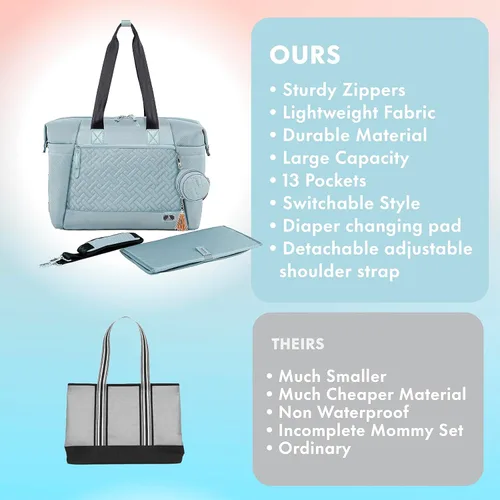Vista 7 de Dikaslon Bolsa de Pañales Tipo Tote, Bolsa de Pañales de Viaje Grande Tipo Tote para Mamá y Papá, Bolsa de Bebé Multifuncional para Niños y Niñas