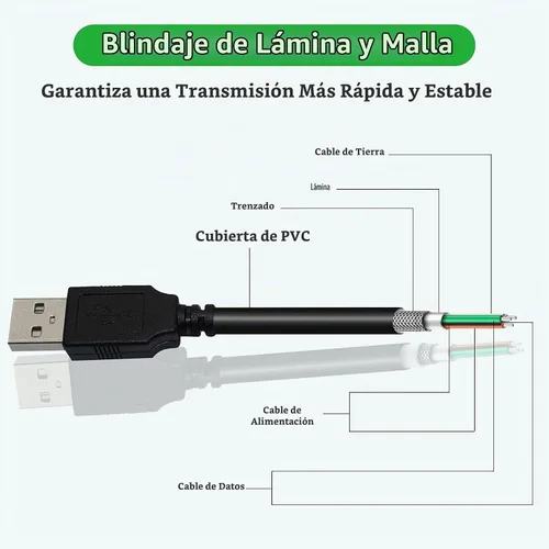 Vista 3 de Cable de carga de transferencia de sincronización de datos de computadora USB de repuesto para Samsung SE-208DB/TSBS 8X Slim DVD portátil DVD DVD