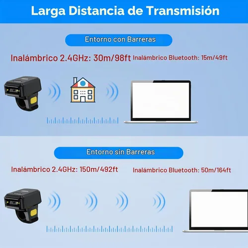 Vista 3 de Escáner de código de barras Bluetooth 2D, mini escáner de código de barras portátil inalámbrico 3 en 1 Bluetooth y USB con cable y 2.4G inalámbrico