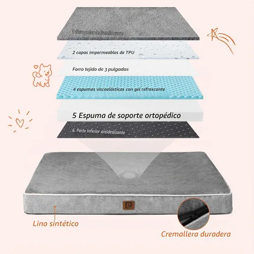 Vista 5 de EHEYCIGA Cama grande lavable para perros con espuma viscoelástica, 35 x 23 Gris