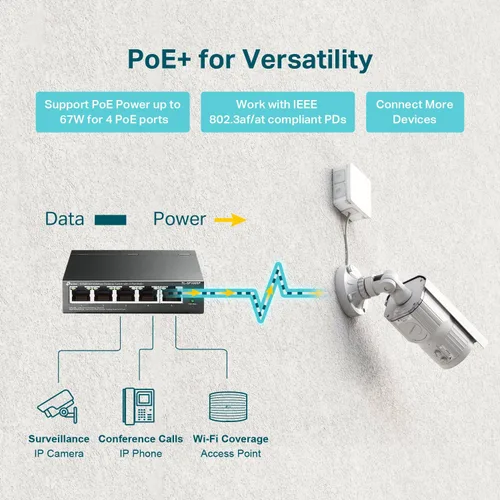 Vista 2 de TP-Link TL-SF1005P, 5 Port Fast Ethernet 10/100 Mbps PoE Switch