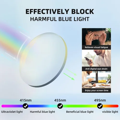 Vista 5 de Gafas de luz azul para mujer y hombre, gafas de computadora para hombres y mujeres, antifatiga, gafas de pantalla HD para oficina, lectura