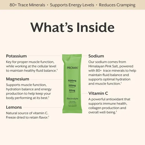 Vista 3 de ProMix Nutrition Paquetes de electrolitos en polvo, sin azúcar, cero calorías, sin stevia, aptos para el ayuno, sal rosa natural del Himalaya, lima