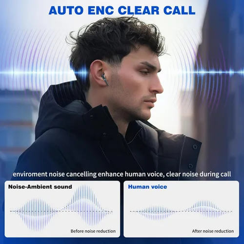 Vista 5 de ASKUBSKU - Auriculares inalámbricos para Samsung S26 S25 Ultra S24 S23 Fe Plus, color negro 5.3 Auriculares Bluetooth inalámbricos con micrófono