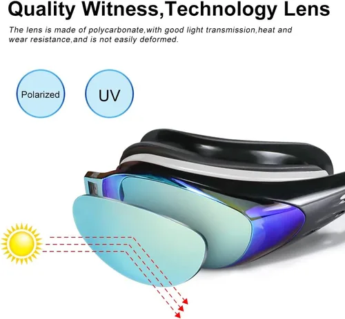 Vista 3 de Gafas de natación, paquete de 2 gafas de natación antivaho, anti-UV, sin fugas, adultos, hombres, mujeres y jóvenes Negro+recubrimiento Negro