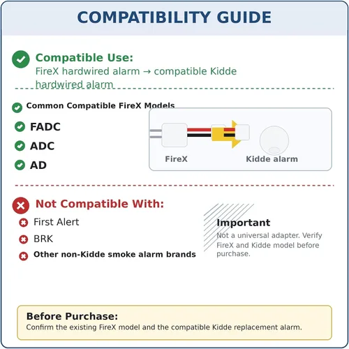 Vista 2 de Kidde Adaptador de conversión rápida Firex - KA-F2, paquete de 2