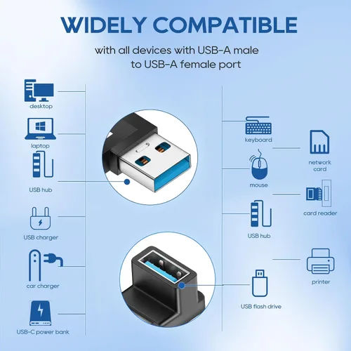 Vista 4 de UCEC Adaptador USB de 90 grados, adaptador de ángulo recto USB 3.2, ángulo izquierdo y recto horizontal USB A macho a USB A hembra, conector