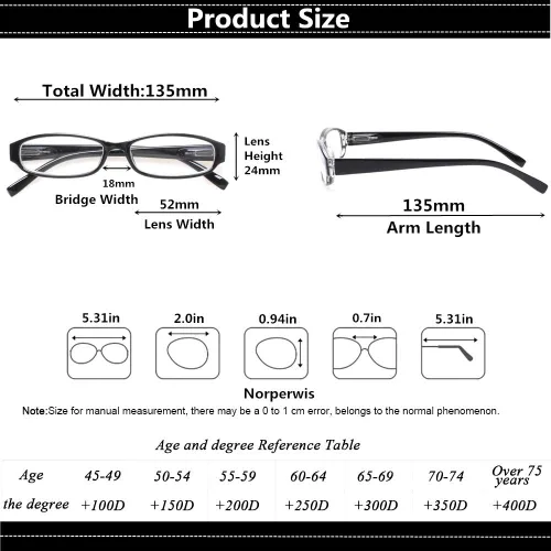 Vista 2 de NORPERWIS Gafas de lectura 5 pares con bisagra de resorte, cómodas, de moda, de alta calidad, para hombres y mujeres Paquete de 5 colores variados.