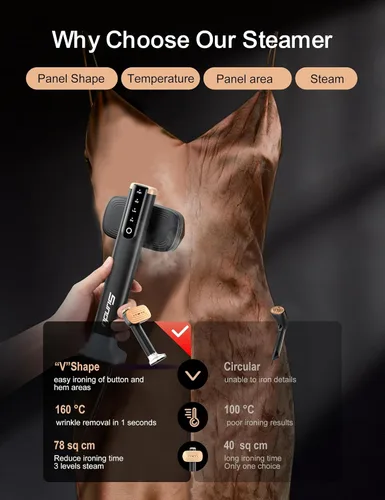Vista 4 de Sundu Vaporizador de viaje para ropa, (6.1 fl oz+3.4 fl oz) 2 tanques