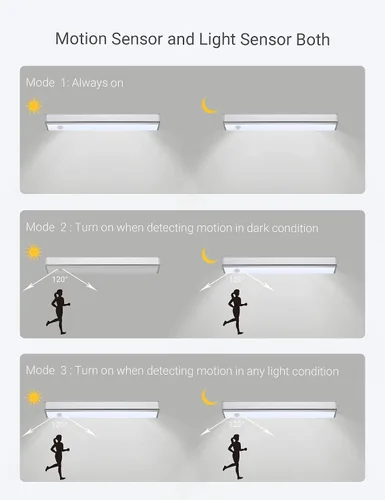 Vista 5 de Joyzy Luz automática de armario, luz LED inalámbrica para despensa, dos modos de iluminación con sensor de movimiento, iluminación de gabinete