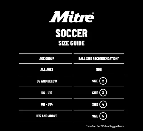 Vista 7 de Mitre Balón de fútbol unisex Práctica Impel