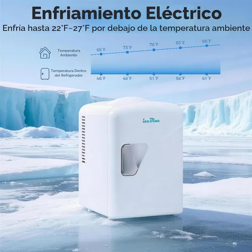 Vista 2 de Iceblue Mini nevera, 4 litros/6 latas de maquillaje con ondulado retro Blanco