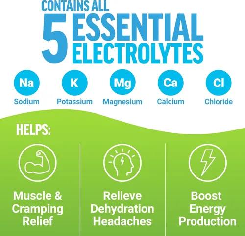 Vista 2 de Force Factor Liquid Labs Paquetes de Polvo de Electrolitos—Limón Lima—Paquetes de Hidratación para Hacer Agua de Electrolitos con 5 Electrolitos
