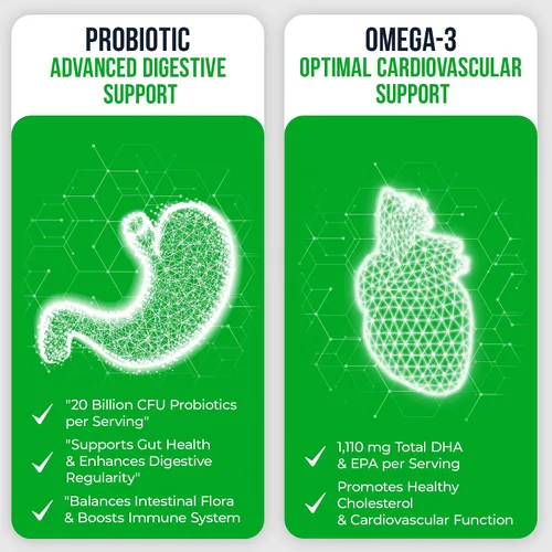 Vista 5 de Aceite de pescado omega-3 con probióticos – 1800 mg de aceite de pescado, 660 mg de EPA, 450 mg de DHA – Soporte para corazón, cerebro e intestinal