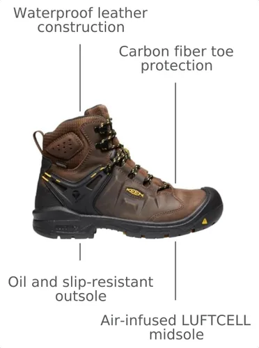 Vista 3 de KEEN Utility Botas de trabajo industriales impermeables Dover de 6 pulgadas con punta compuesta para hombre