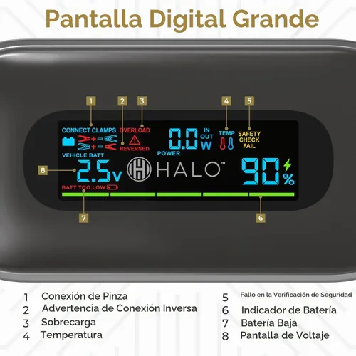 Vista 3 de Halo Bolt - Arrancador de batería de coche de 1500 A, banco de energía, luz Plateado