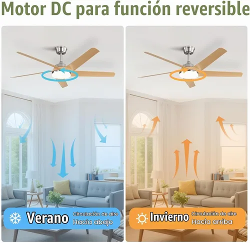 Vista 3 de Sofucor Ventiladores de techo de 52 pulgadas con luces y control remoto, moderno ventilador de techo de 5 aspas ABS para exteriores, LED regulable