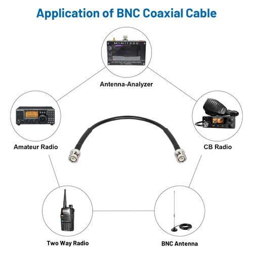 Vista 5 de MOOKEERF Cable BNC - 1 pie 2 piezas RG58 50 ohm macho a macho cables coaxiales de extensión BNC de baja pérdida para antenas, radios RF, módems
