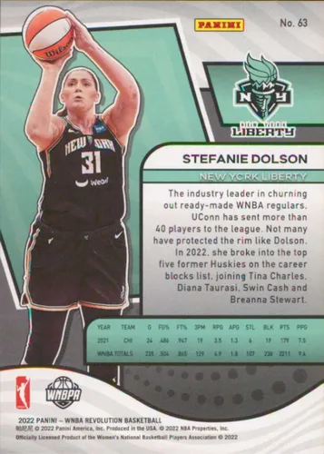 Vista 2 de 2022 Panini WNBA Revolution #63 Stefanie Dolson New York Liberty Basketball Trading Card