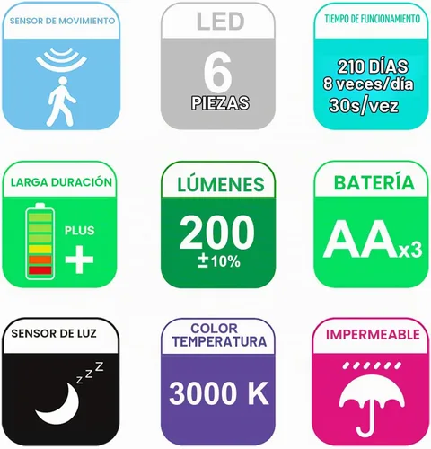 Vista 8 de HONWELL Luz con sensor de movimiento funciona con pilas, luz de seguridad inalámbrica para exteriores, luz de seguridad, sensor de luz de encendido