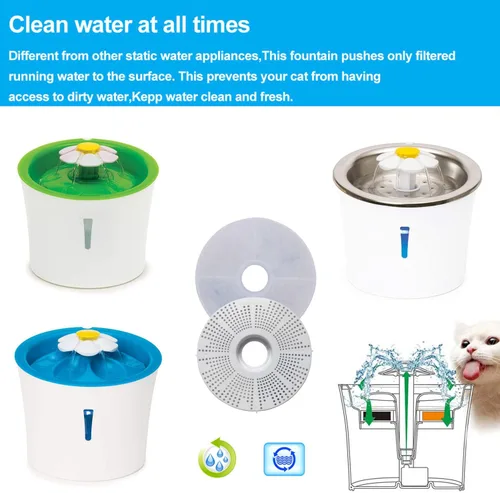 Vista 7 de Paquete de 10 filtros, compatibles con fuentes de flores Catit para gatos de repuesto