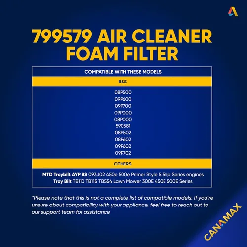 Vista 7 de Canamax 799579 Filtro de espuma para filtro de aire – Sustituye a BS 4248 5434 799579 – Compatible con cortacésped de motor 09P602 09P702 550e-550ex