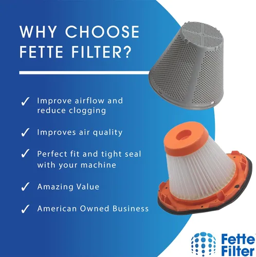 Vista 5 de Fette Filter - Juego de filtros de vacío compatibles con BLACK+DECKER 20V MAX POWERCONNECT modelos de aspiradora de mano BCHV001C1, BCHV001B