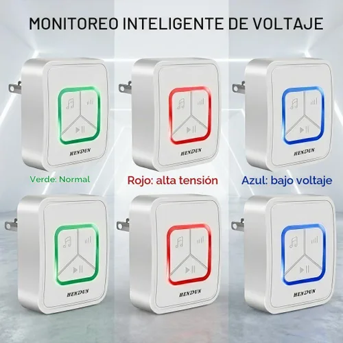 Vista 6 de Hendun Power Failure Alarm ,Gfci Circuit Failed Dector Alerter